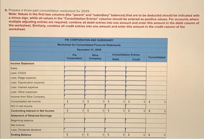 Pie Corporation acquired 75 percent of Slice Company's ownership on January 1,20x8,