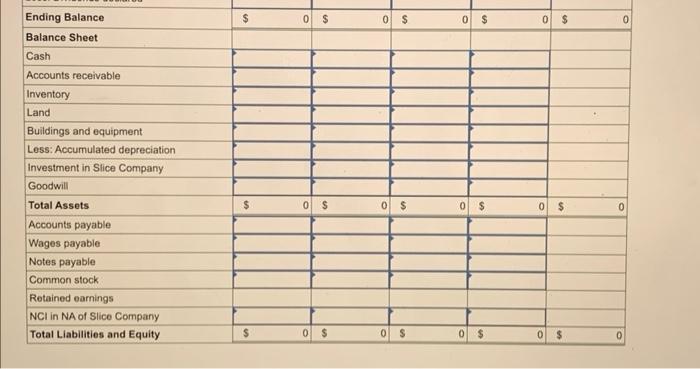 for $117,000. At that date, the fair value of the noncontrolling interest