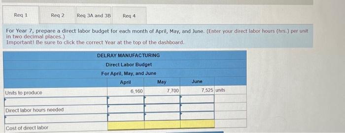 hours (hrs.) per unit in two decimal places.) Important! Be sure to