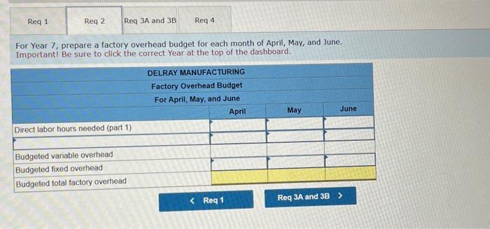 click the correct Year at the top of the dashboard. The company