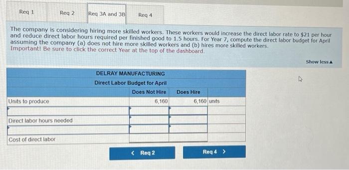 is considering hiring more skilled workers. These workers would increase the direct