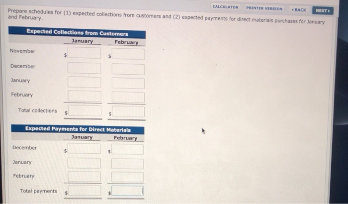 monthly cash budgets. Relevant data from operating budgets for 2020 are as