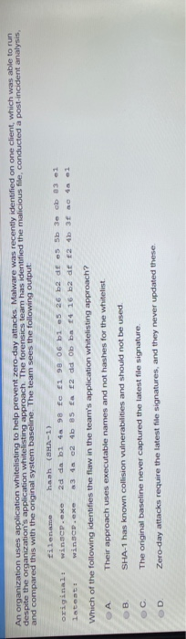  An organization uses application whitelisting to help prevent zero-day attacks. Malware