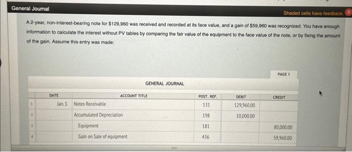 needed to correct interest relatee to the note The following are independent