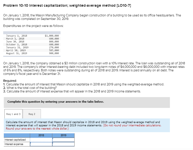  Problem 10-10 Interest capitalization; welghted-average method [LO10-7] On January 1, 2018,