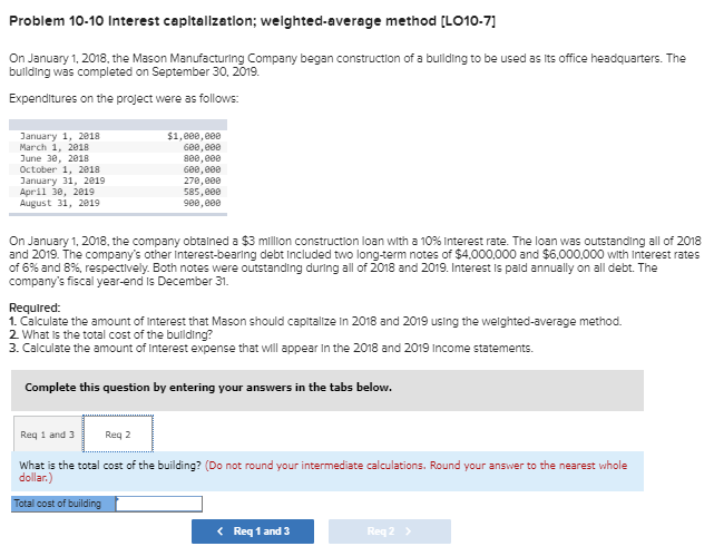 the Mason Manufacturing Company began construction of a building to be used