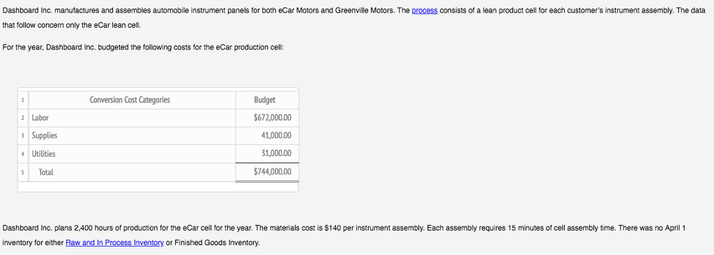  1. Determine the budgeted cell conversion cost per hour. 2. Determine