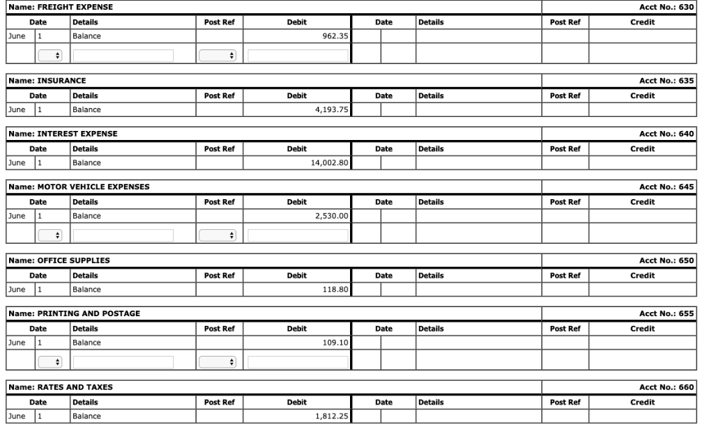 Cash Payments Journal, the details field will be Bank Account/Discount Received/GST Paid