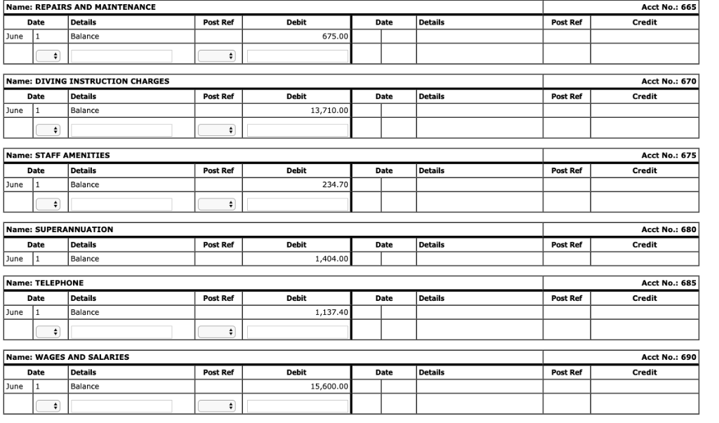 (Outlays)). GENERAL LEDGER Name: BANK ACCOUNT Acct No.: 100 Date Details Details