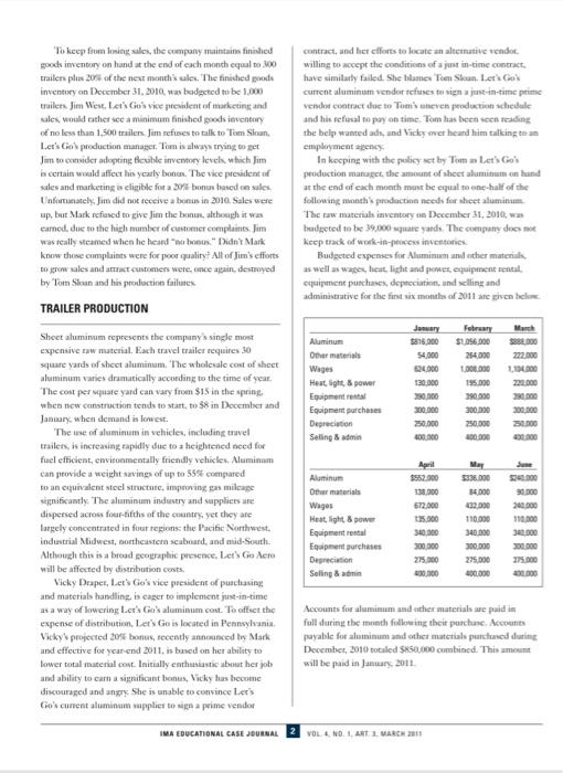 Purchase Budget and Cash budgets. IMA EDUCATIONAL Case Journal Case Study ima