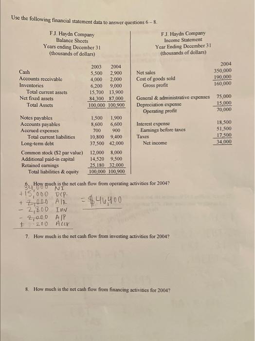  Use the following financial statement data to answer questions 68. 63