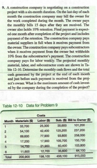  9. A construction company is negotiating on a construction project with