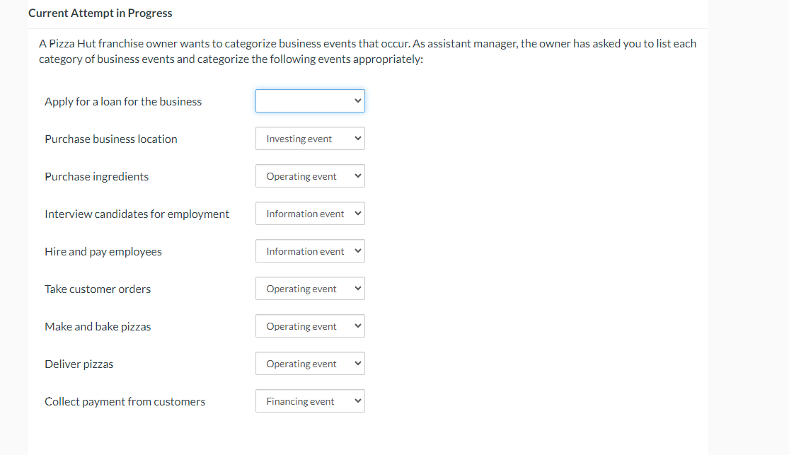  Please help me select the drop down. Current Attempt in Progress