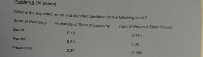 Urgent Problem 8 (10 points) What is the expected return and