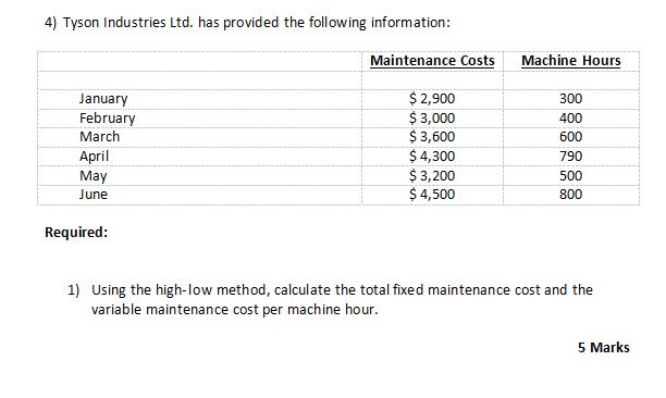 SHOW YOUR WORK 4) Tyson Industries Ltd. has provided the following information: