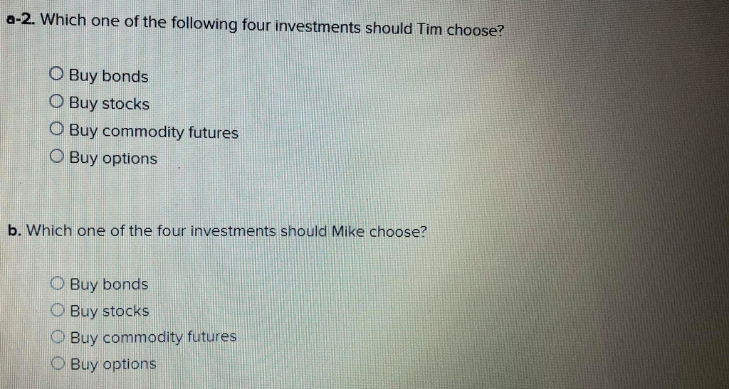 a risk. Investments Buy stocks Buy bonds Buy commodity futures Buy options