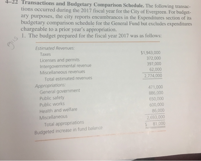  Required: Record the preceding transactions in general journal form for fiscal