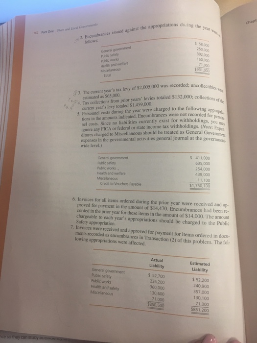 year 2017 in both General Fund and governmental activities journal 4-22 Transactions