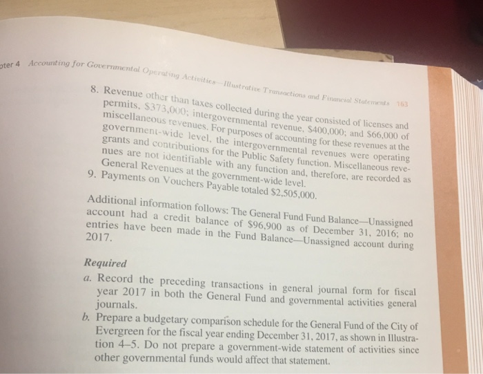 and Budgetary Comparison Schedule. The following transac- tions occurred during the 2017