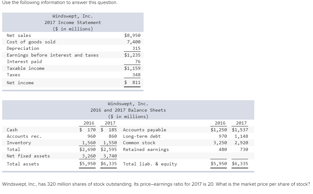 Use the following information to answer this question. Windswept, Inc. 2017