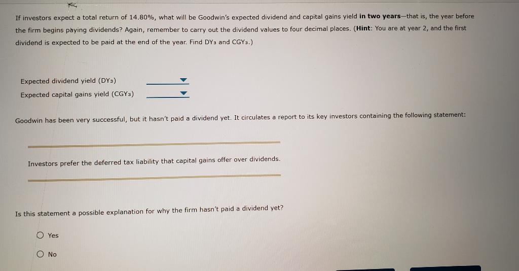 young company, has been wildly successful but has yet to pay a