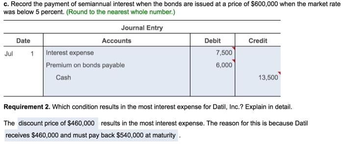 by the straight-line method. Datil, Inc., can issue its bonds payable under