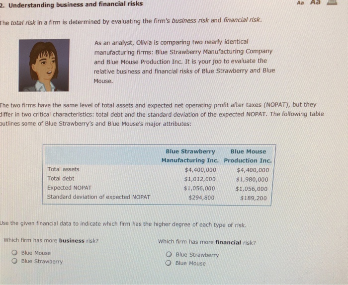  Aa Aa 2. Understanding business and financial risks The total risk