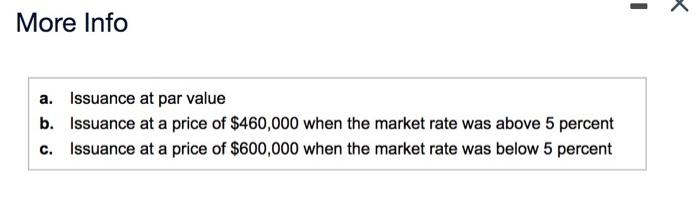 various conditions: (Click the icon to view the conditions.) Read the requirements.