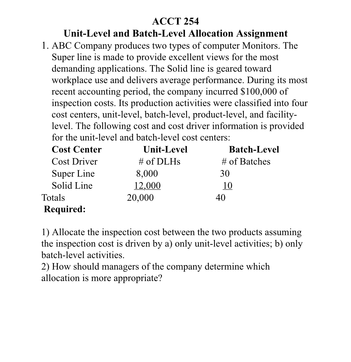  ACCT 254 Unit-Level and Batch-Level Allocation Assignment ABC Company produces two