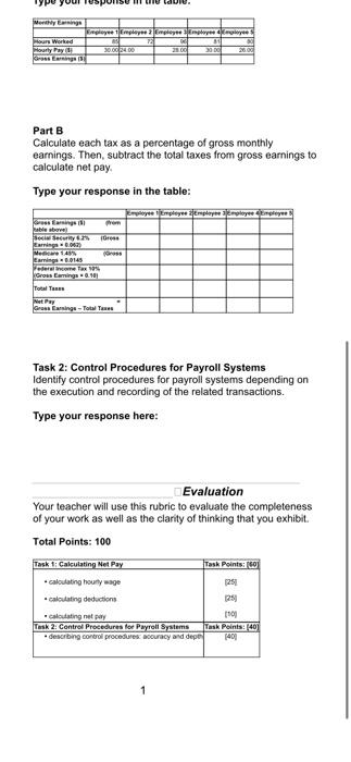 wages, hours worked, overtime hours, tax deductions, and other deductions. You will