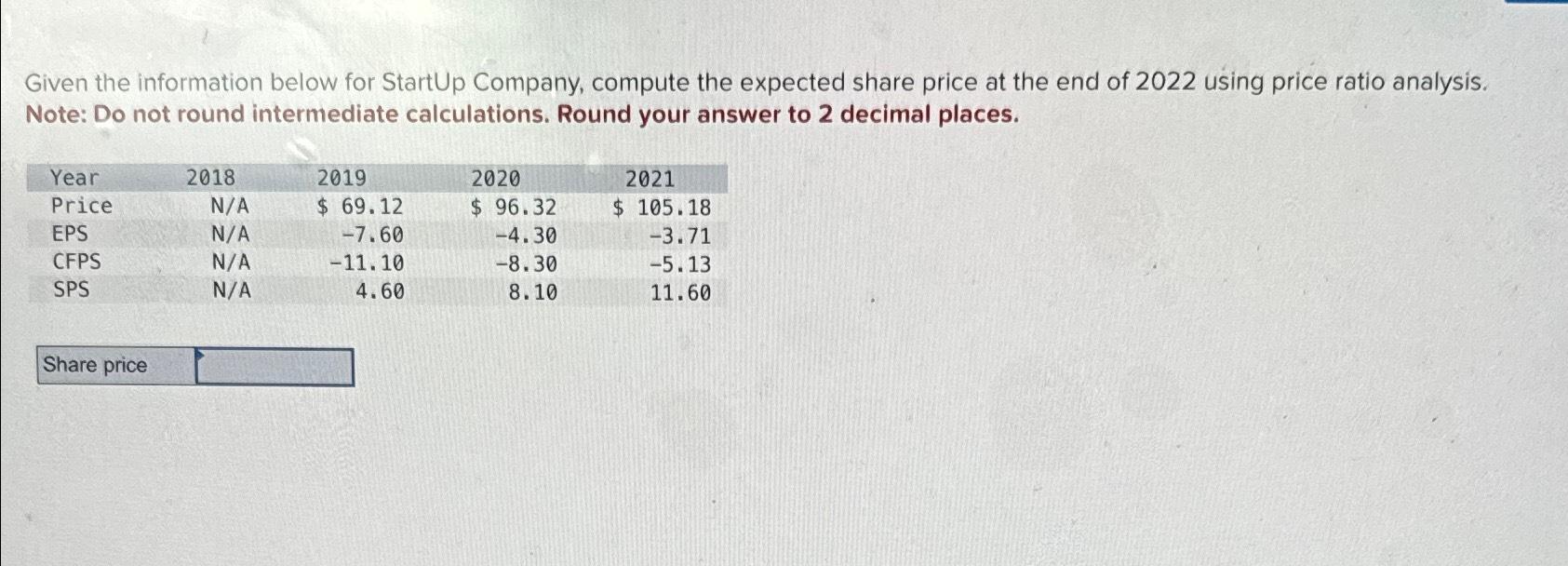  Given the information below for StartUp Company, compute the expected share