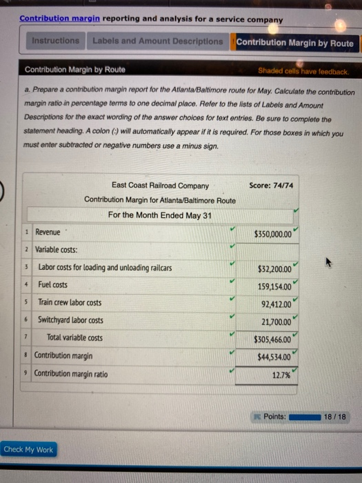 and activity rates for Apriliare as follows: D. Prepare a consisto evaluate