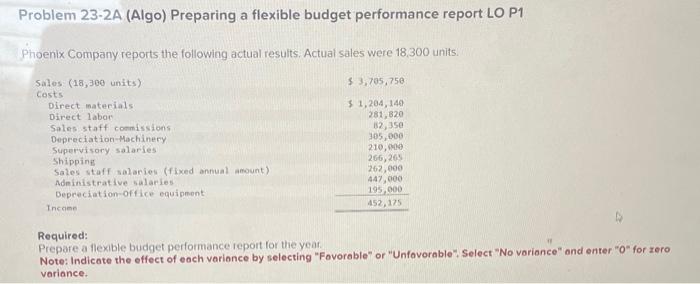[The following information applies to the questions displayed below.] Phoenix Company reports