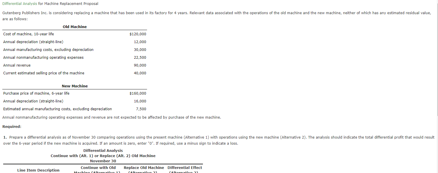Differential Analysis for Machine Replacement Proposal are as follows: Old Machine