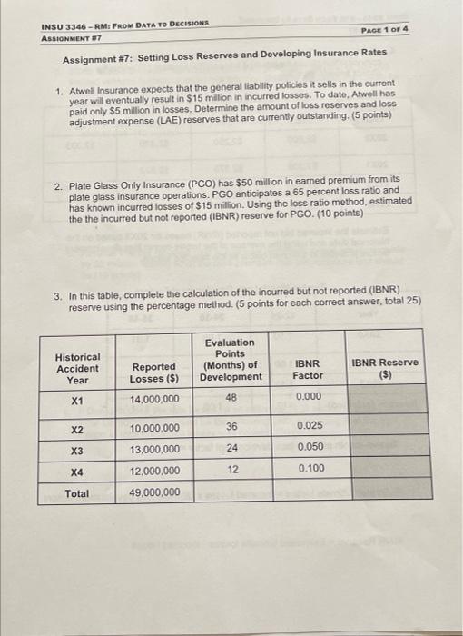  Assignment \#7: Setting Loss Reserves and Developing Insurance Rates 1. Atwell