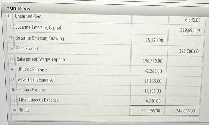 steps on how to do question 2 please. (Question 1) Journalize the