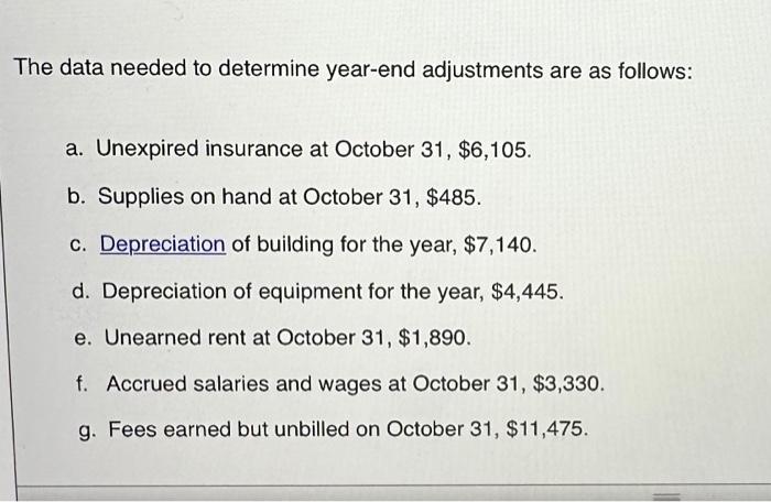 adjusting entries using the following additional accounts: Salaries and Wages Payable, Rent