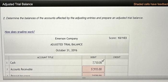 Expense. Refer to the chart of accounts for the exact wording of