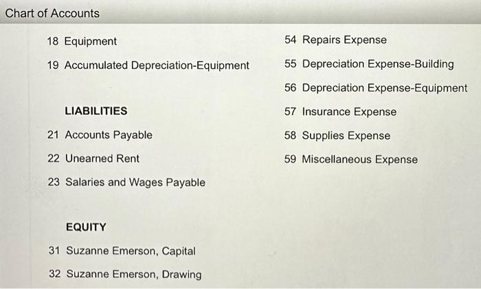 Every line on a journal page is used for debit or credit