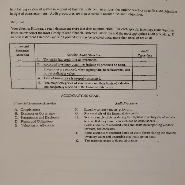  audit homework. please help le plainin evidential matter in support of