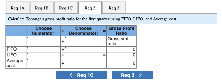 below. The unit costs include the cost of freight. The company uses
