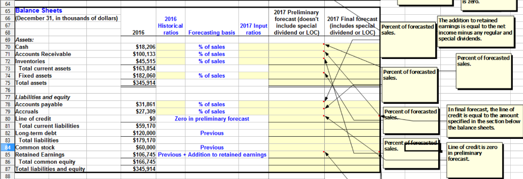 Zieber Corporation (This spreadsheet was kind of a pain cause i couldn't