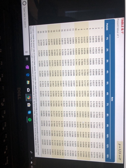 Required Consider cach of the following three separate situations. 1. The market