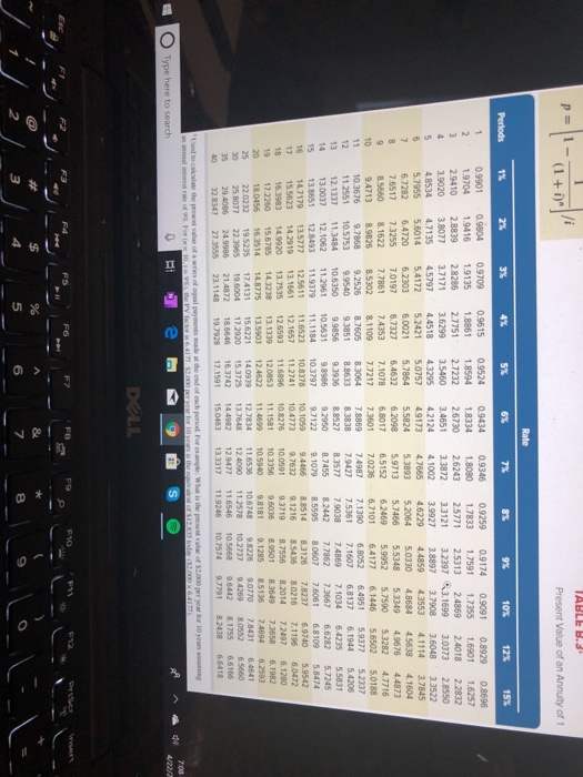 table to determine the bonds' issue price on January 1,2017 (b) Prepare