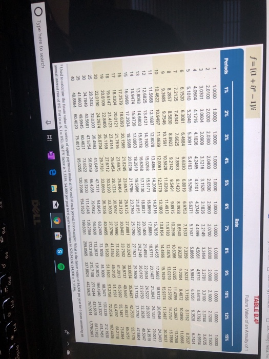 the journal entry to record their issuance 2. The market rate at