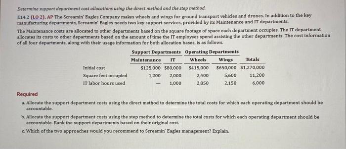  Determine support department cast allocations using the direct method and the