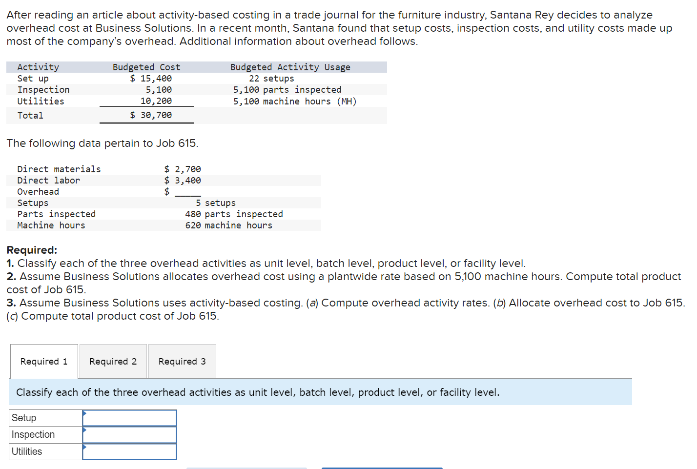 After reading an article about activity-based costing in a trade journal
