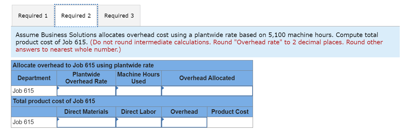 for the furniture industry, Santana Rey decides to analyze overhead cost at