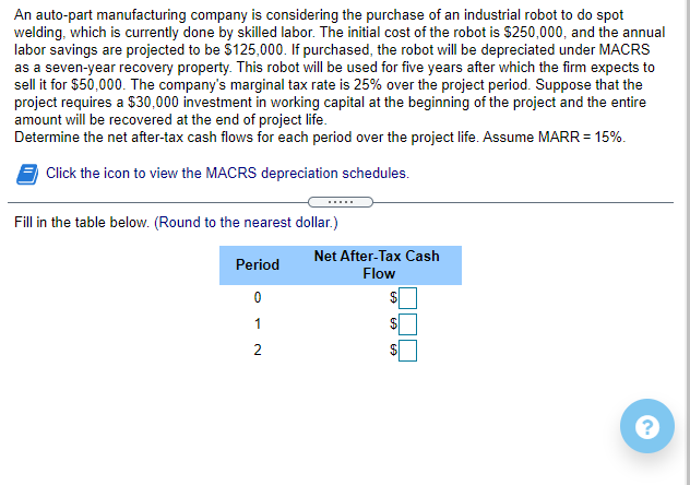 Please write down the calculation method An auto-part manufacturing company is