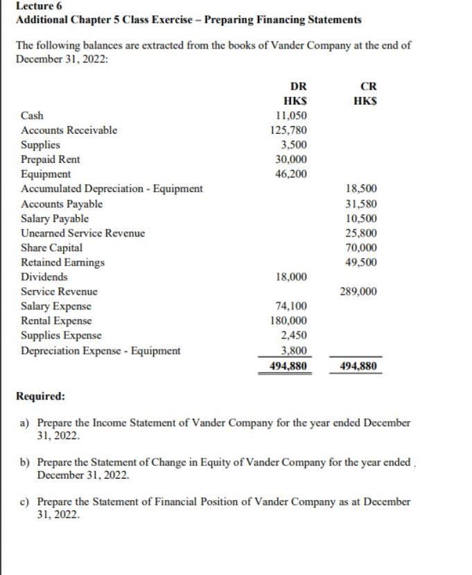  Lecture 6 Additional Chapter 5 Class Exercise - Preparing Financing Statements